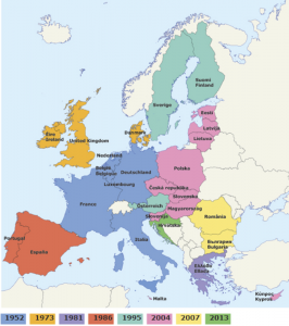 EU